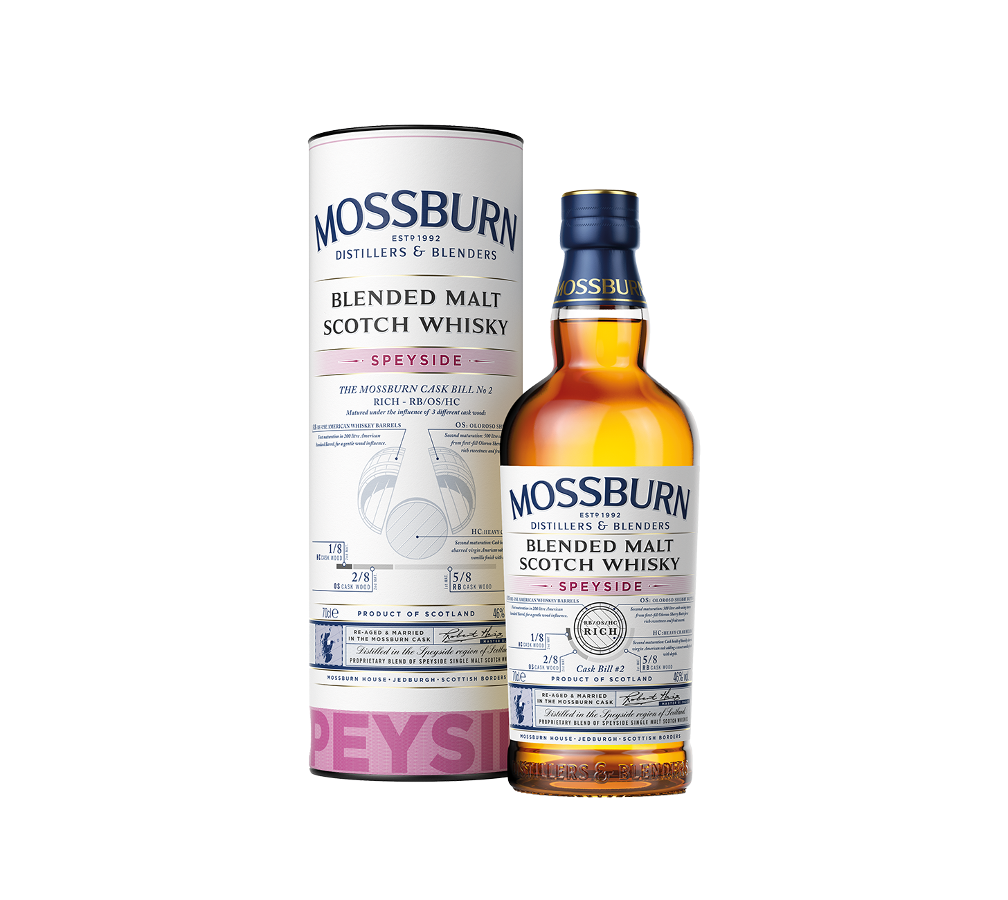 Mossburn n° 2 Speyside Spirits 1x70cl